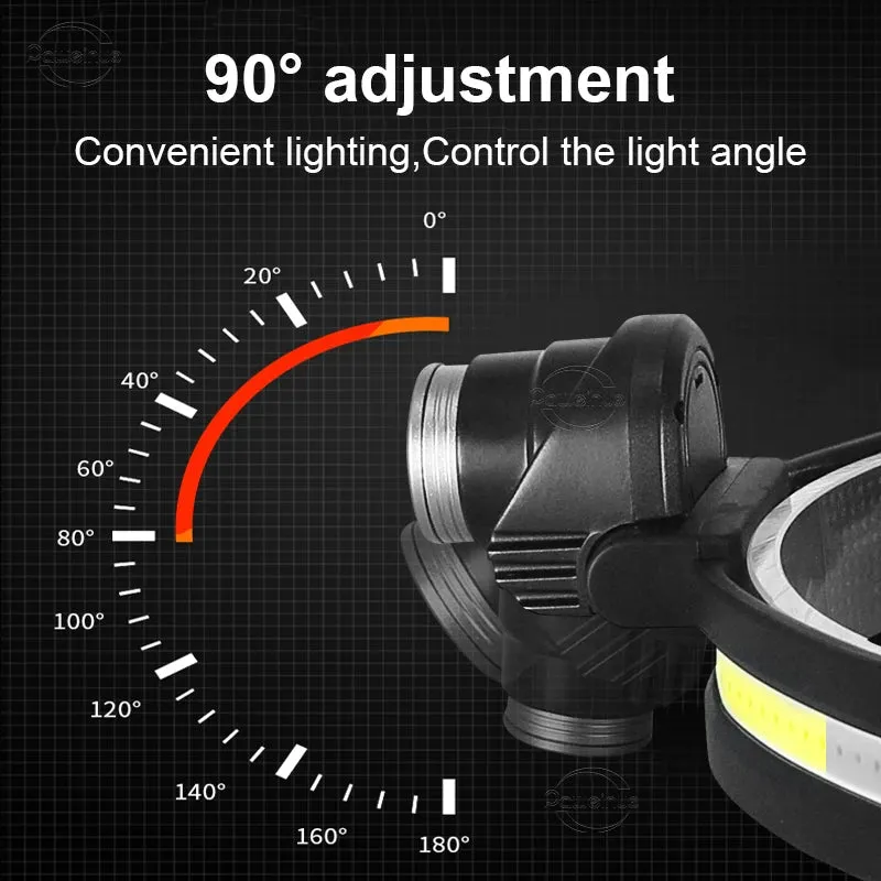 2023 Newest XPG COB Ultra Powerful Led Headlamp Type-c USB Rechargeable Head Lantern Outdoor Tactical Flashlight Fishing Camping