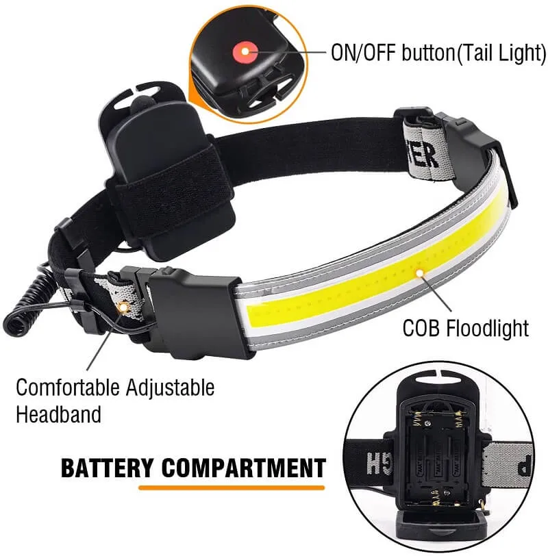 800 Lumens COB 220° Wide Beam Headlamp Flashlight