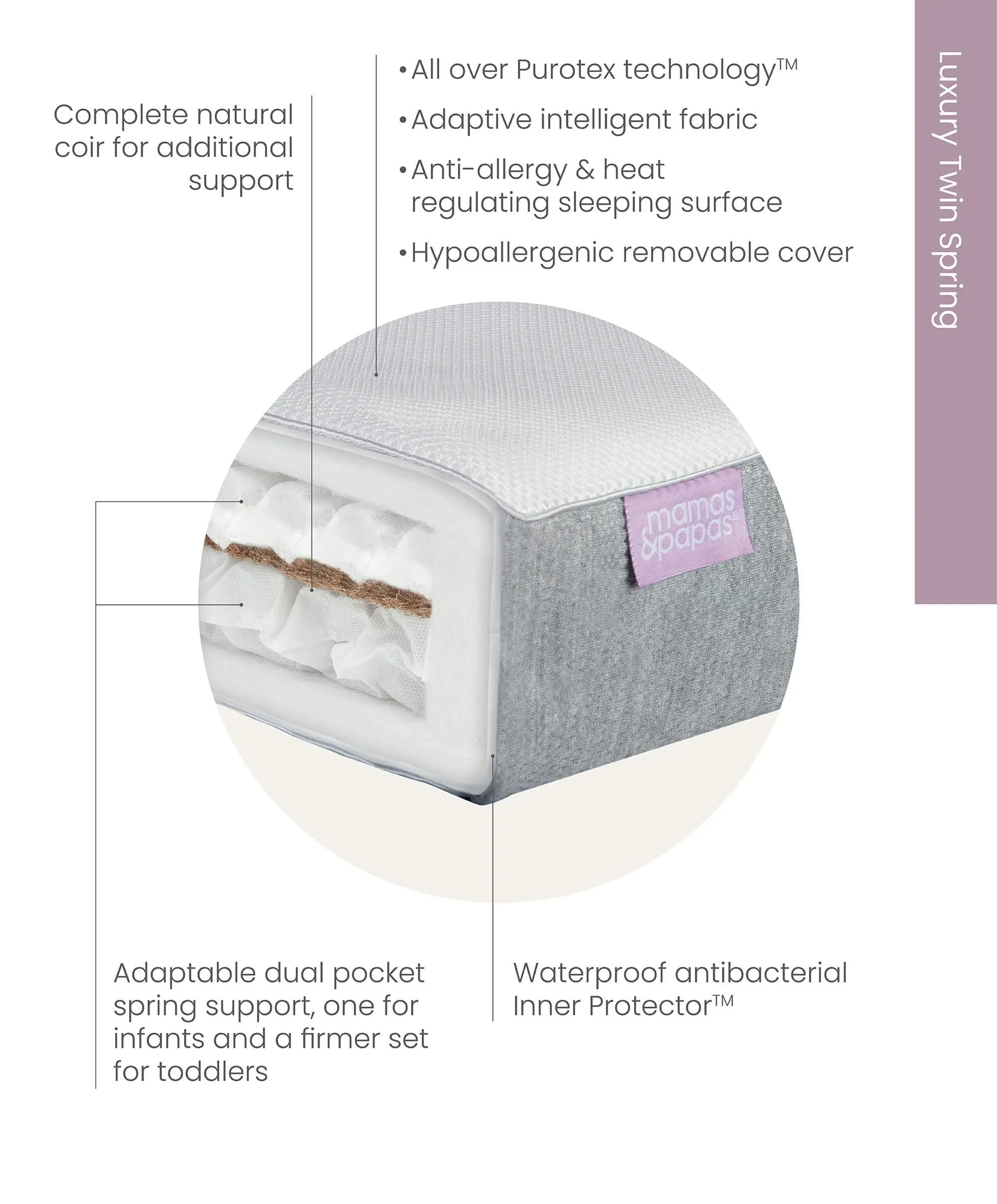 Luxury Twin Spring Cot Mattress