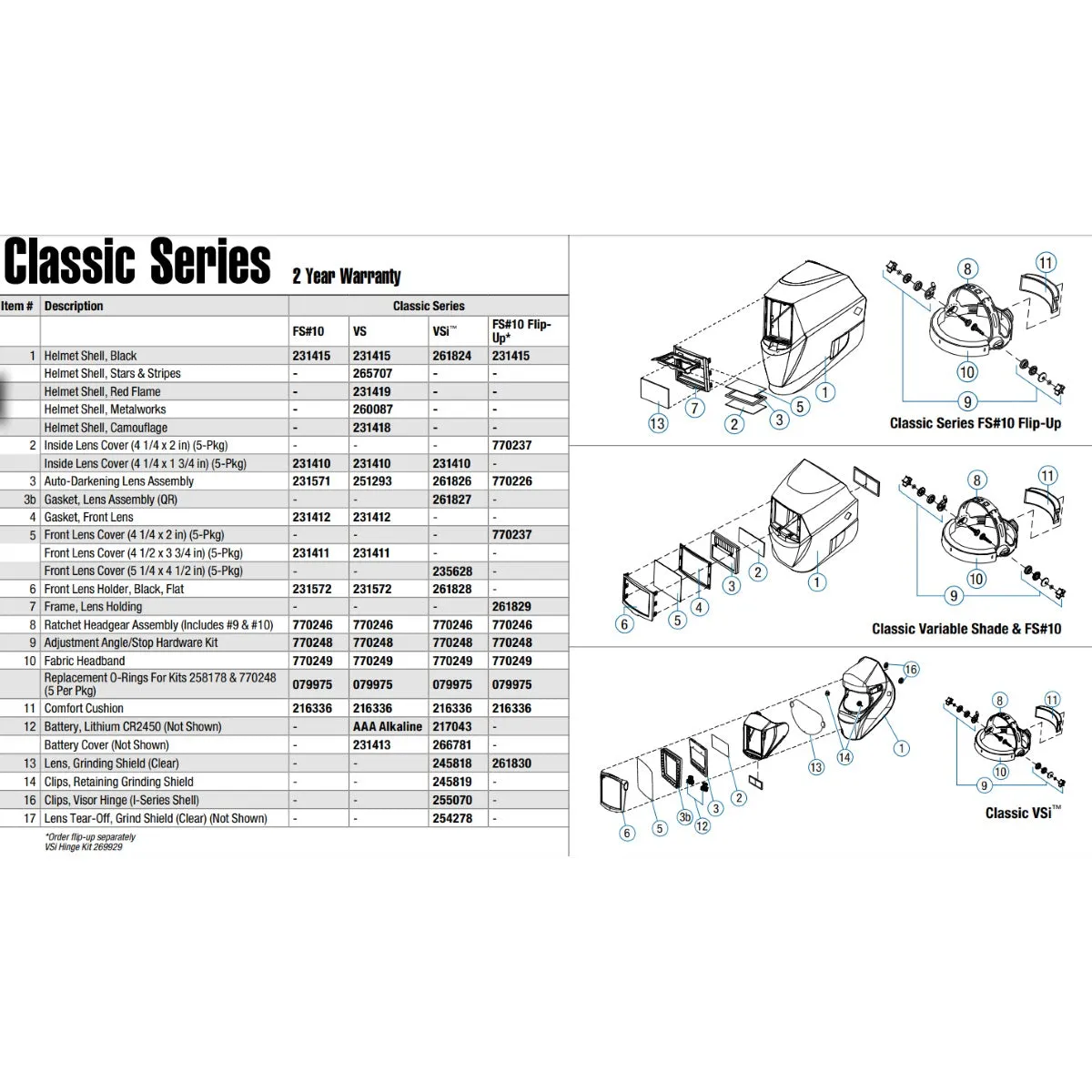 Miller Pro-Hobby and Classic Series Front Cover Lens Bulk Pkg/50 (231411B)