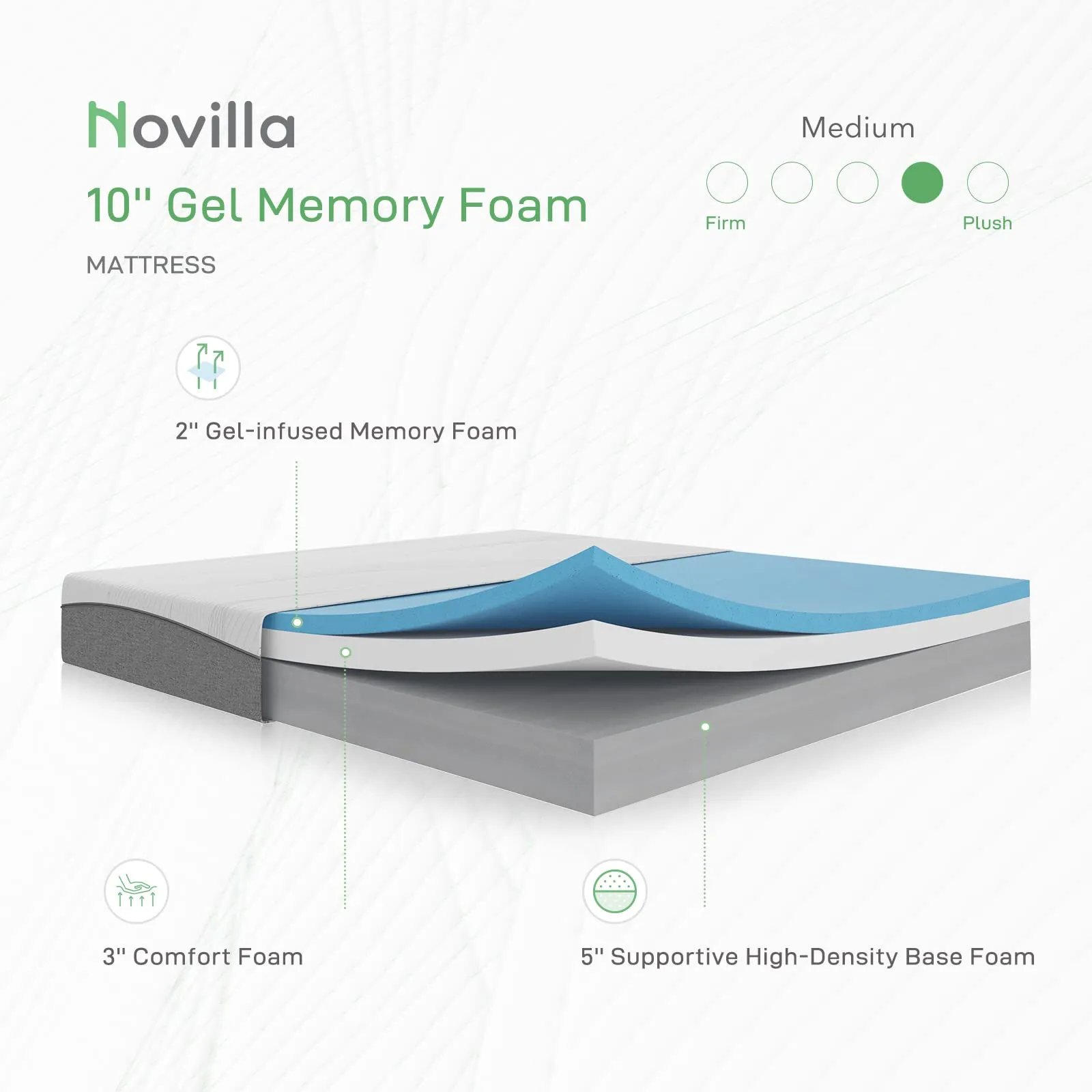 Novilla Queen Size Mattress, 10-Inch Gel Memory Foam Mattress for Cool Sleep, Pressure Relieving, Matrress-in-a-Box, CertiPUR-US Certified, Medium Plush