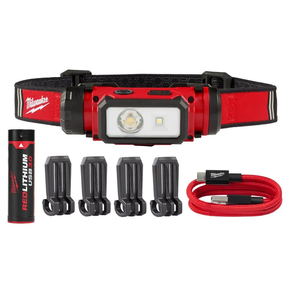 Open Box -  Milwaukee 2163-21 Redlthium Usb Hard Hat Headlamp