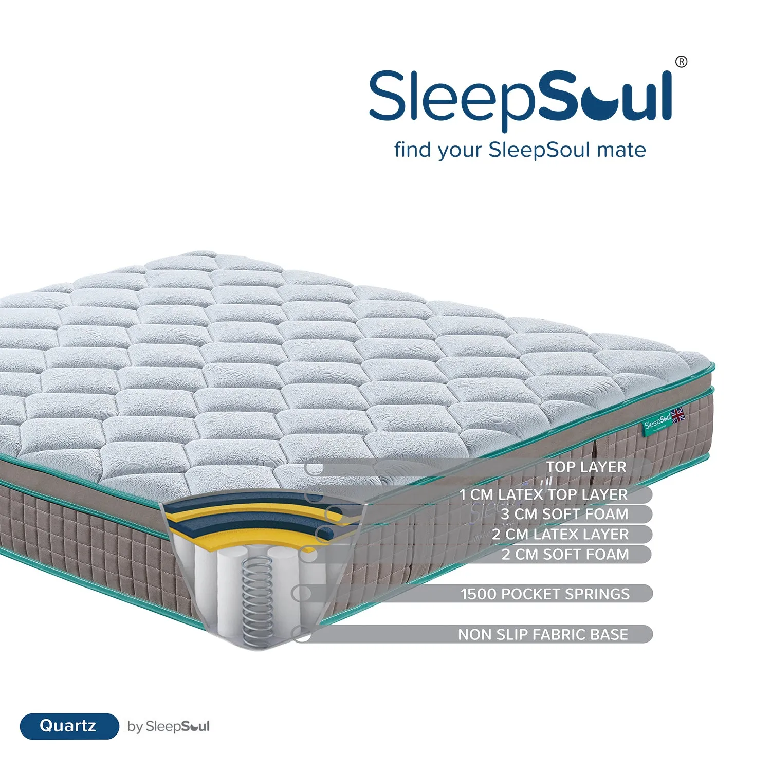 SleepSoul Quartz 1500 Pocket Sprung Mattress 100X200