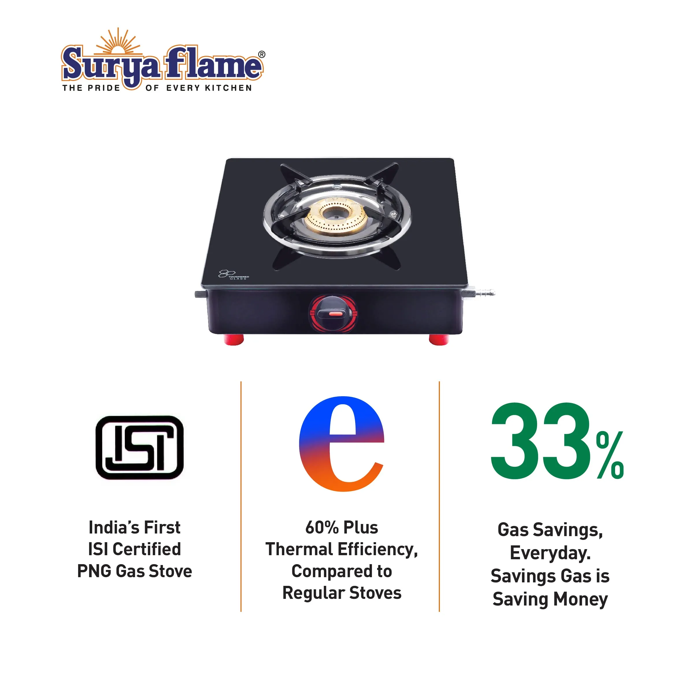 Surya Flame Smart Gas Stove 1 Burner Glass Top PNG Stove | LPG Gas Dual Layer Rubber Hose Pipe 1.5M | Stainless Steel Elegant Gas Stove Lighter With Knife, Peeler Knife and Shredder (Pack of 4)